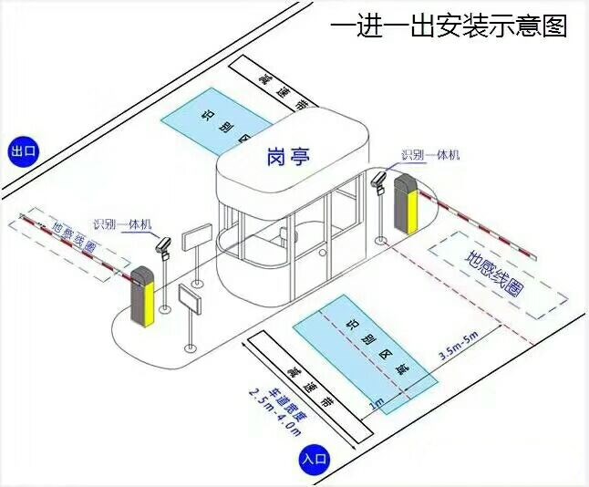 宁陵县标准manbext登陆
系统安装图