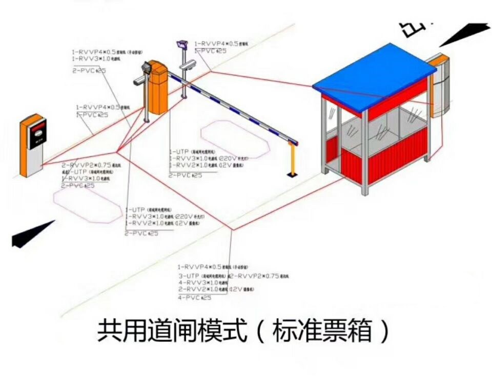 宁陵县单通道模式停车系统