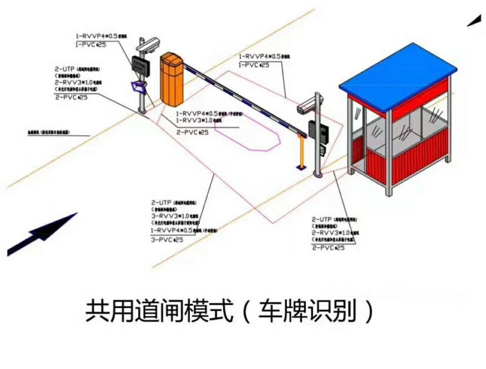 宁陵县单通道manbext登陆
系统施工